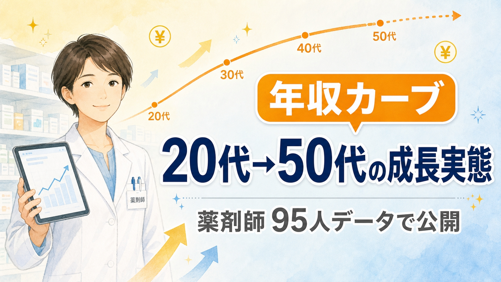 薬剤師95人アンケートによる20代から50代の年収カーブを示すアイキャッチ画像