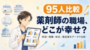調剤薬局・ドラッグストア・病院・企業の4職場を比較する薬剤師のイラスト（95人アンケート）